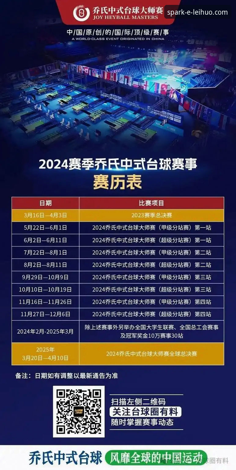 雷火电竞中国官方网站 雷火电竞中国官方网站2024年最新动态:新手入门全攻略与赛事资讯解析