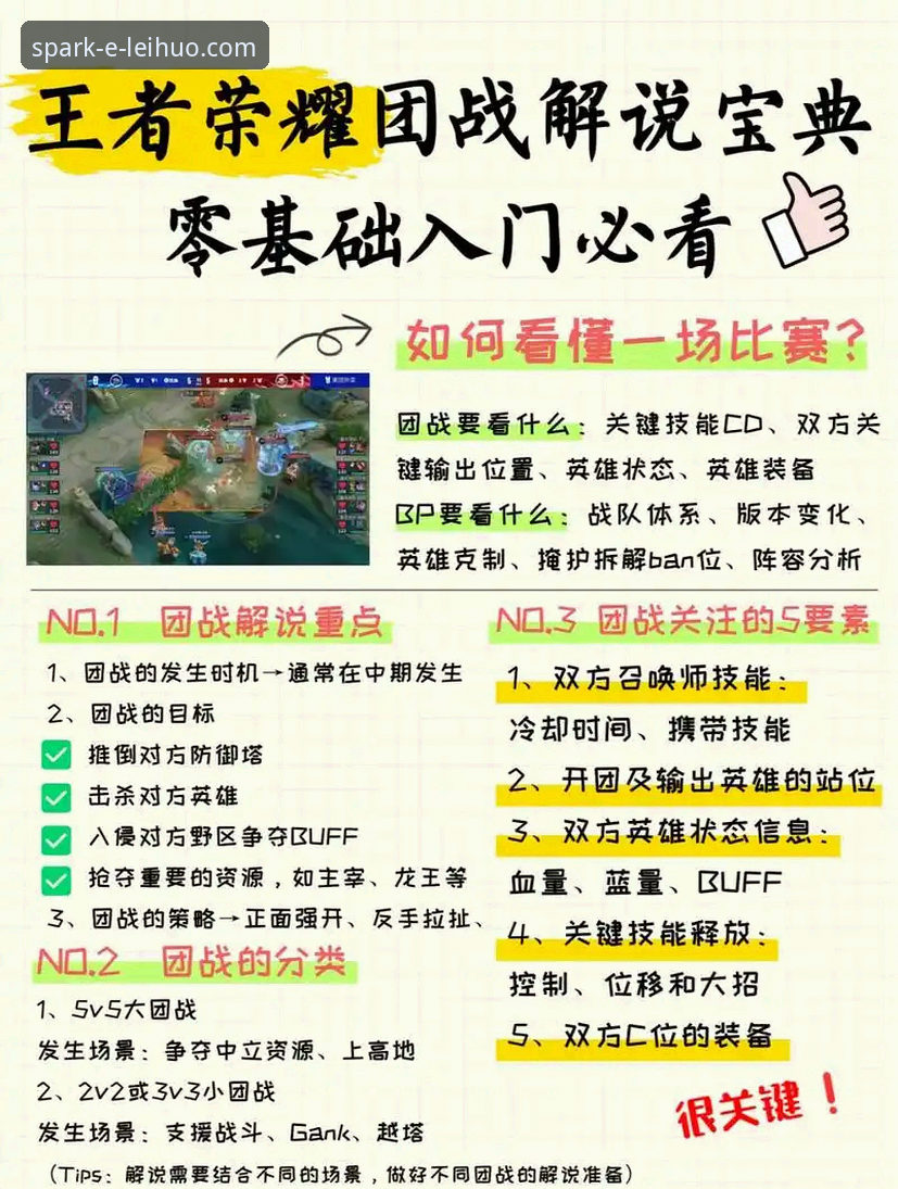 雷火电竞在线观看实用技巧：从新手到高手的观赛必备知识